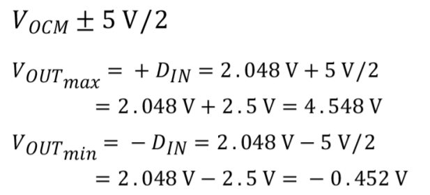 真雙極性輸入、全差分輸出ADC驅(qū)動器設(shè)計