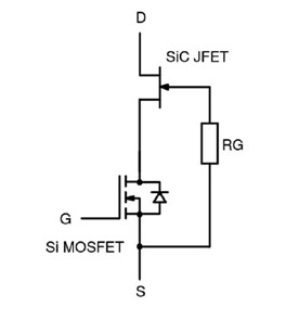 提高電源轉(zhuǎn)換器性能的低 RDS(on) SiC FET（SiC FET 架構顯示出多項優(yōu)勢）