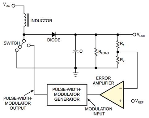 工業(yè)設(shè)備振動傳感器，為什么總選不準(zhǔn)？看了本文才知道~