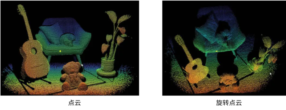 超越視距極限！安森美iToF技術(shù)開啟深度感知新紀(jì)元