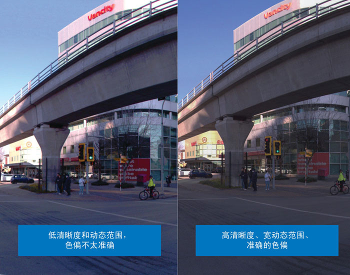 超越分辨率！解鎖移動測繪相機(jī)系統(tǒng)的關(guān)鍵密碼