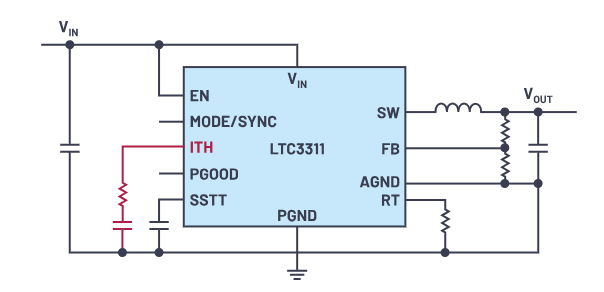 控制回路優(yōu)化三劍客：理論、仿真與實(shí)驗(yàn)的完美結(jié)合