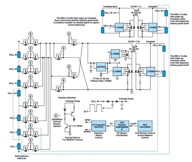 簡單制勝——第三部分：高效BMS主動均衡系統(tǒng)架構深度剖析