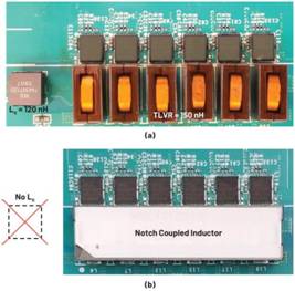 跨電感電壓調(diào)節(jié)器的多相設(shè)計、決策和權(quán)衡