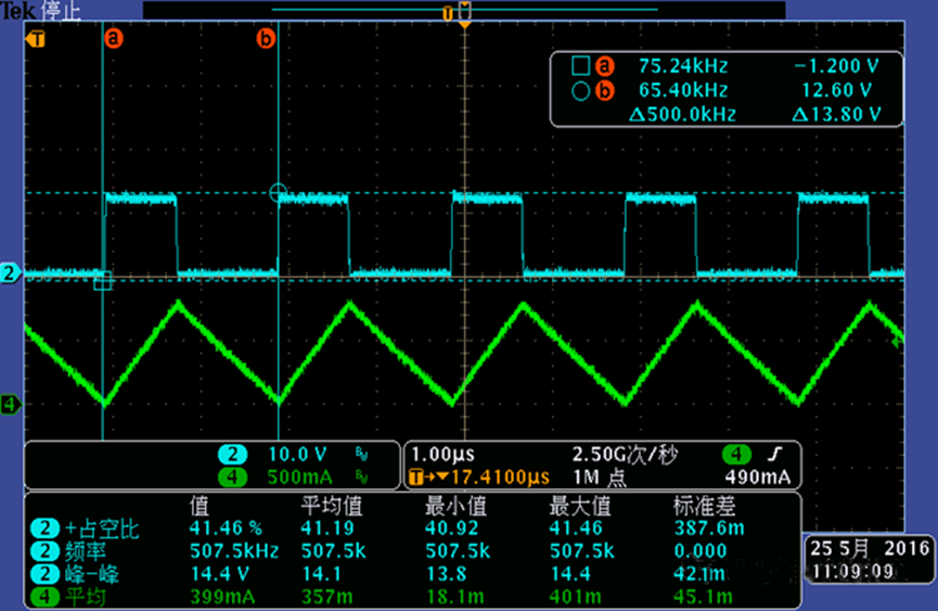 開關(guān)電源的工作模式CCM、BCM、DCM