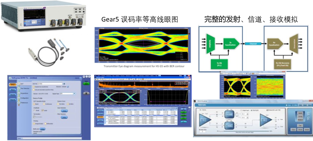 【車內(nèi)消費類接口測試】泰克助力MIPI總線技術(shù)的測試與多場景應(yīng)用