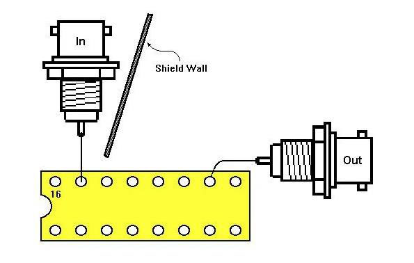 如何評測模擬開關(guān)？