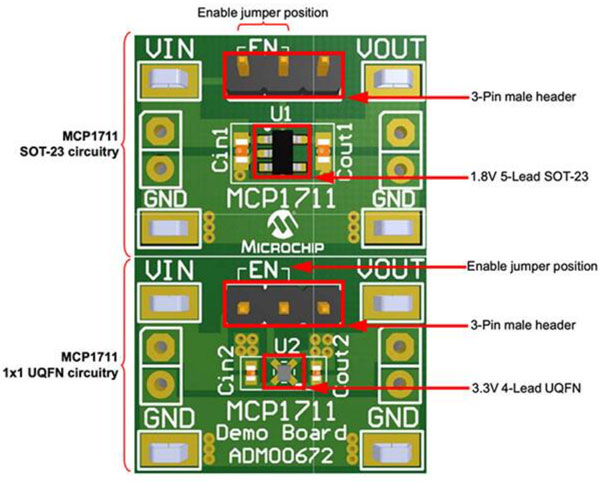 低Iq LDO 對可穿戴設(shè)備實(shí)現(xiàn)長電池壽命有多重要？