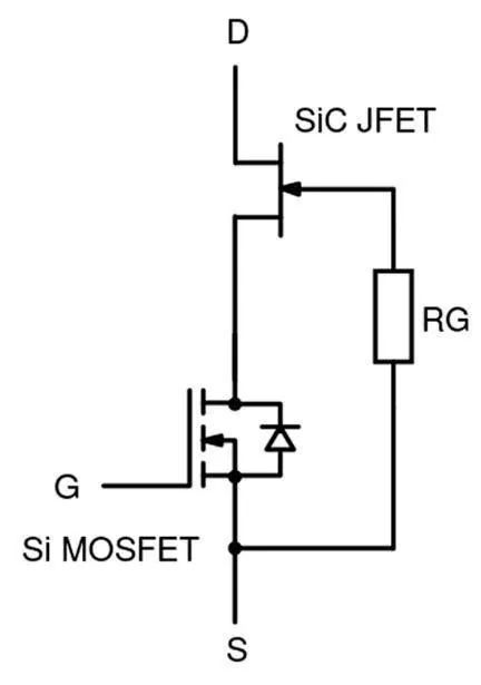 還沒使用SiC FET？快來看看本文，秒懂SiC FET性能和優(yōu)勢(shì)！