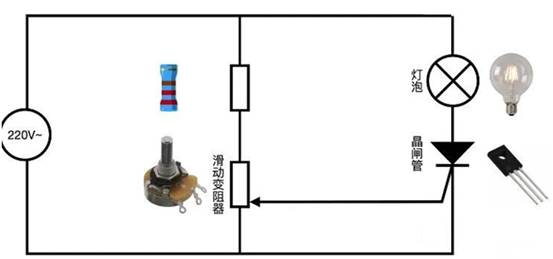 晶閘管是怎么調(diào)節(jié)燈泡亮度的？