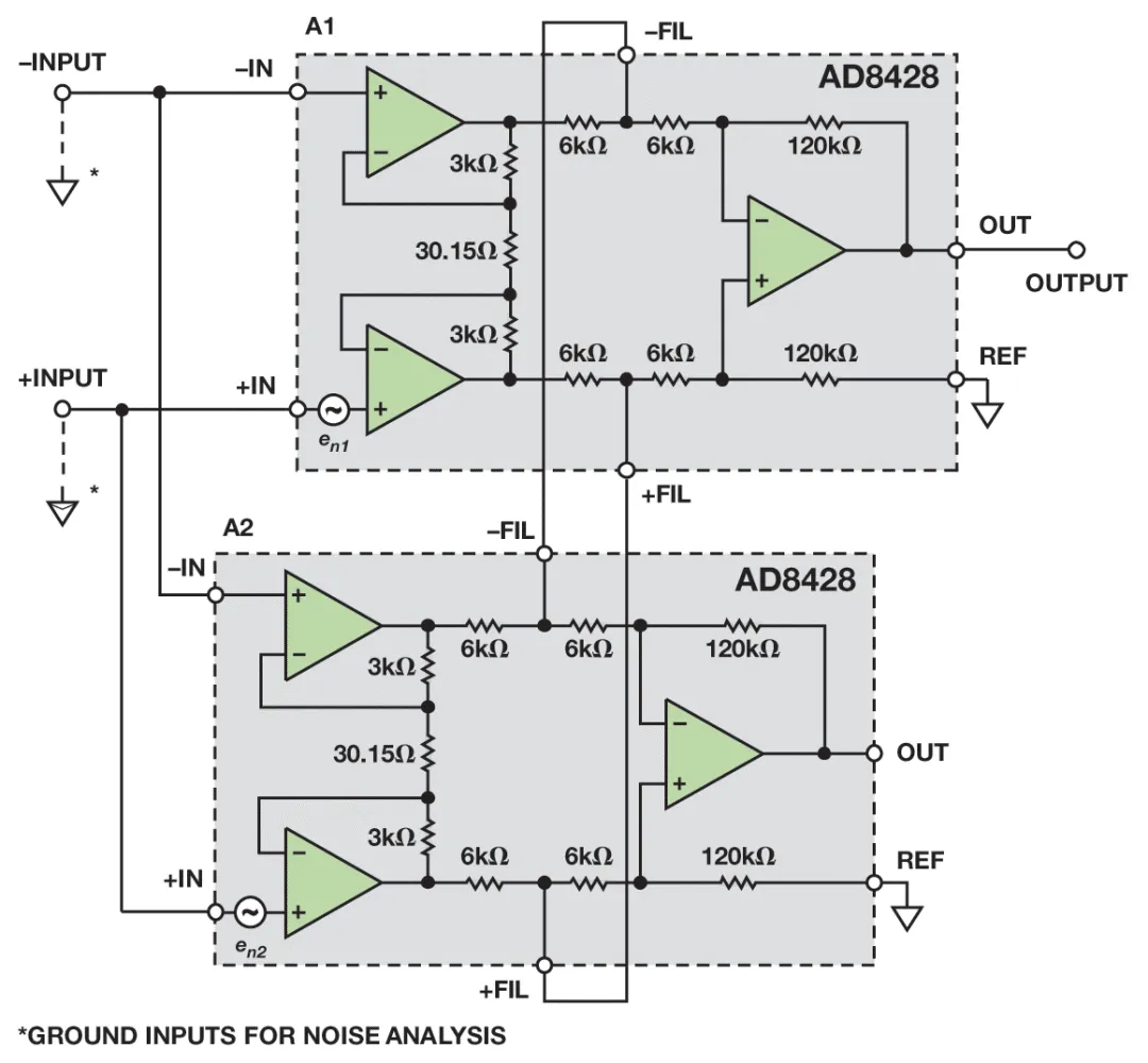 納伏級(jí)靈敏度的低噪聲儀表放大器是如何構(gòu)建的？