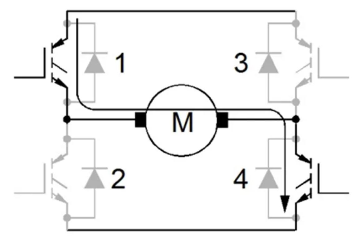 IGBT的并聯(lián)知識(shí)點(diǎn)梳理：靜態(tài)變化、動(dòng)態(tài)變化、熱系數(shù)
