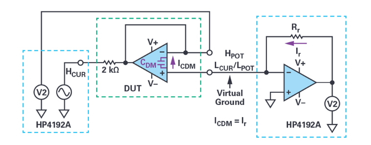 避開繁瑣！運(yùn)放差分電容測量簡化指南