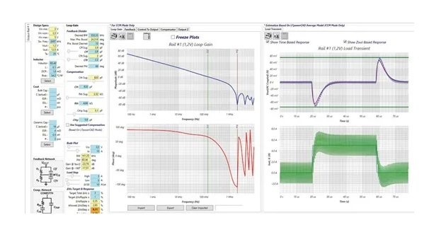 控制回路優(yōu)化三劍客：理論、仿真與實(shí)驗(yàn)的完美結(jié)合