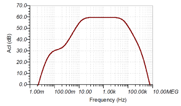 如何使用分立式 JFET 放大低噪聲電路中的小信號？