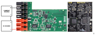 搞定電路設(shè)計之高精度、寬帶寬電流測量信號鏈