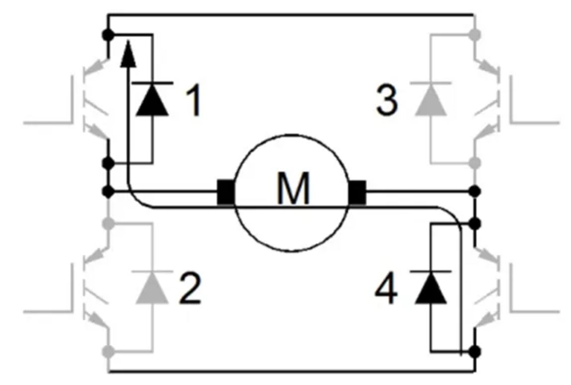 IGBT的并聯(lián)知識(shí)點(diǎn)梳理：靜態(tài)變化、動(dòng)態(tài)變化、熱系數(shù)