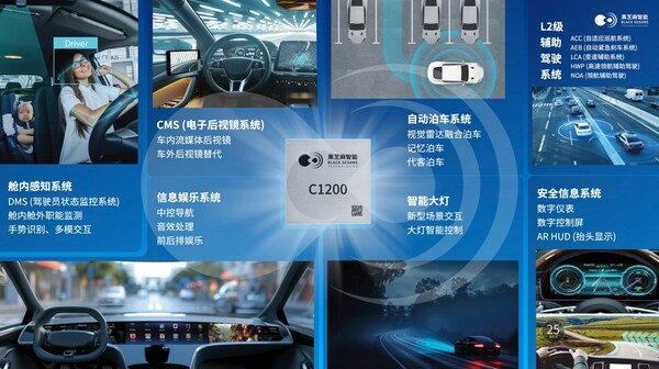 破局"芯片墻"！黑芝麻武當(dāng)C1200如何重構(gòu)汽車(chē)中央計(jì)算底層邏輯