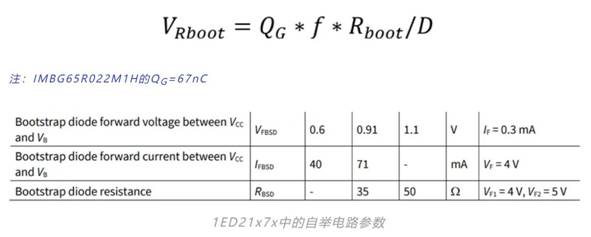 驅(qū)動電路設計（七）——自舉電源在5kW交錯調(diào)制圖騰柱PFC應用