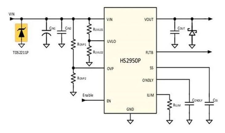 使用TDS瞬態(tài)分流抑制器，實(shí)現(xiàn)可靠ESD和EOS保護(hù)，完整攻略在此！