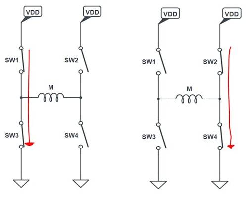 使用互補(bǔ)PWM、擊穿和死區(qū)時(shí)間的 H 橋直流電機(jī)控制