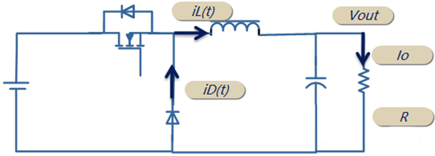 開關(guān)電源的工作模式CCM、BCM、DCM