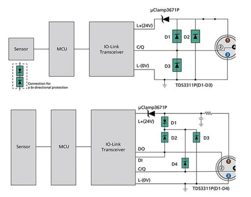 使用TDS瞬態(tài)分流抑制器，實(shí)現(xiàn)可靠ESD和EOS保護(hù)，完整攻略在此！