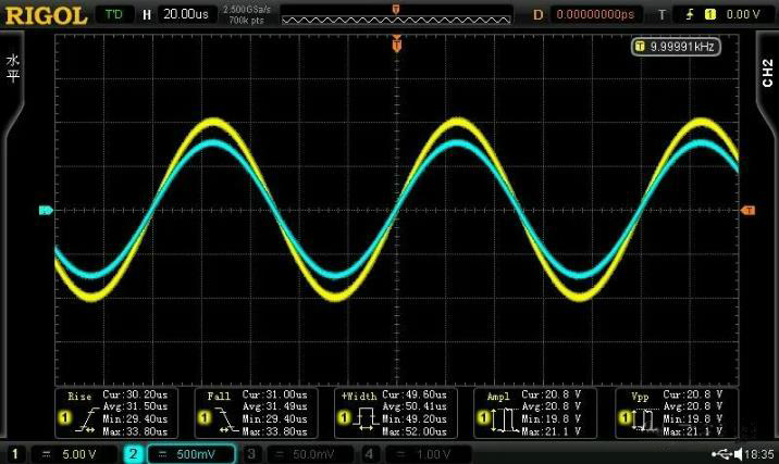 如何利用示波器快速判斷變壓器的同名端和異名端？
