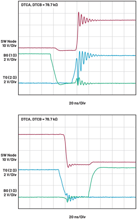 智能GaN降壓控制器設(shè)計——第2部分：配置和優(yōu)化