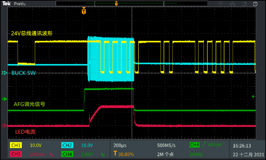 如何使用示波器、AFG和萬用表測試LED 驅(qū)動器的調(diào)光線性度？