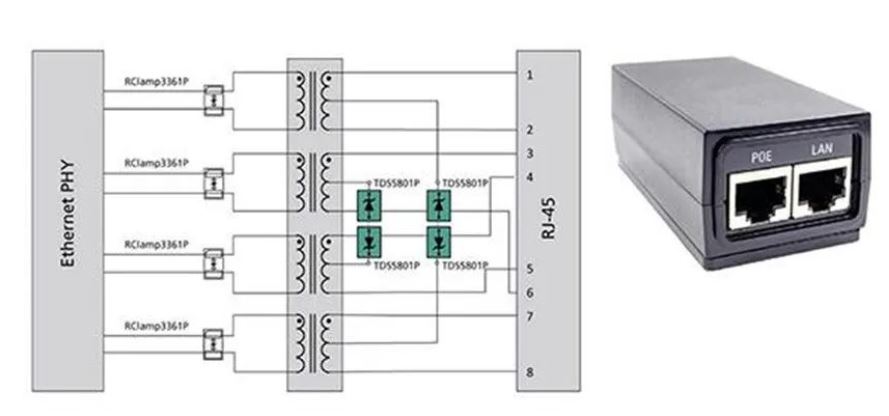使用TDS瞬態(tài)分流抑制器，實(shí)現(xiàn)可靠ESD和EOS保護(hù)，完整攻略在此！