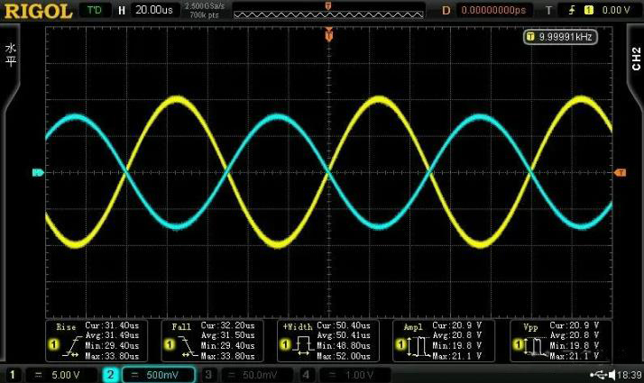 如何利用示波器快速判斷變壓器的同名端和異名端？