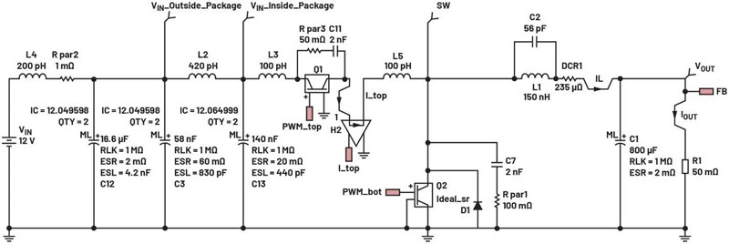 破解算力功耗墻：先進(jìn)處理器低壓大電流供電設(shè)計全指南