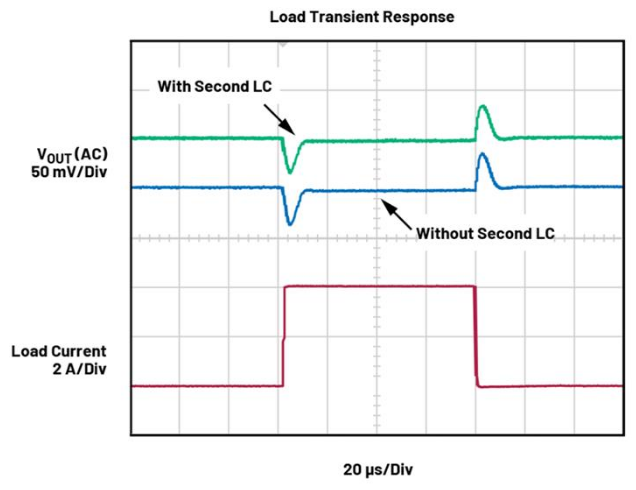 BMS開路檢測新突破：算法如何攻克電芯連接故障識別難題？