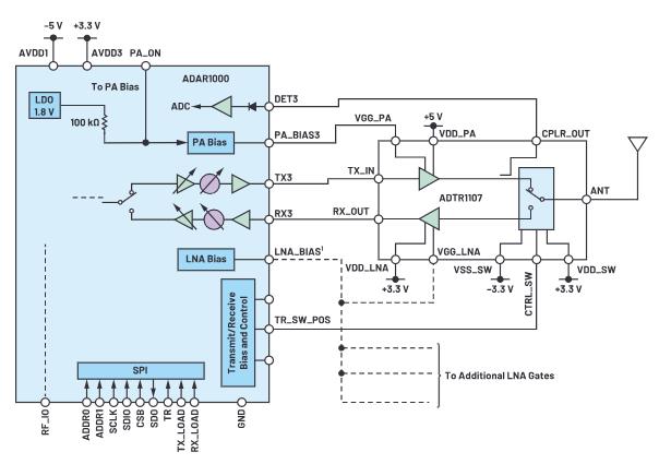交錯(cuò)式反相電荷泵如何破解EMI/紋波雙難題？