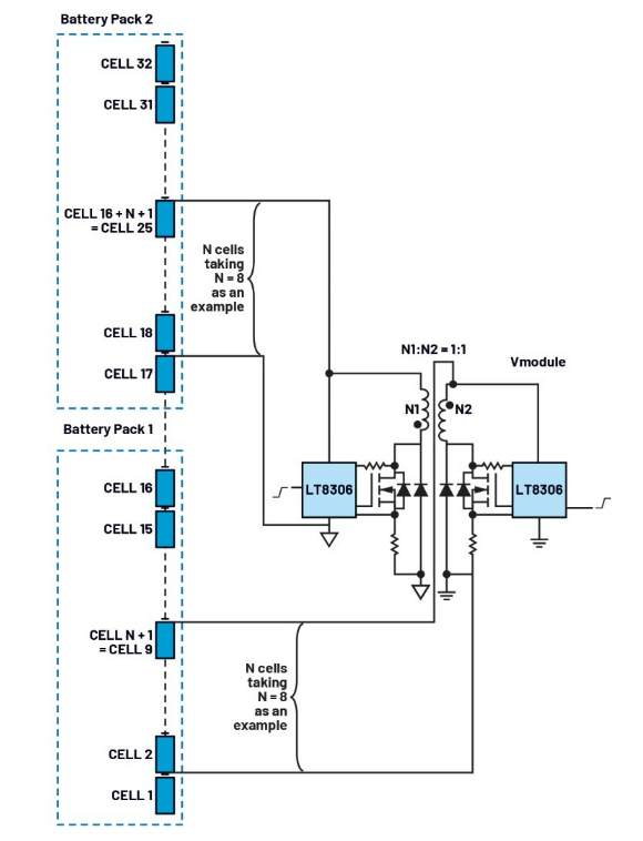 簡單制勝——第三部分：高效BMS主動均衡系統(tǒng)架構深度剖析