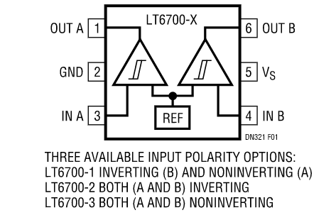 如何使用具有集成400mV基準的雙微功率比較器簡化監(jiān)控器和控制功能？