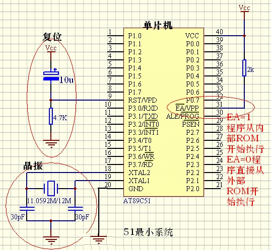單片機最小系統(tǒng)詳解，你要知道的都在這里了