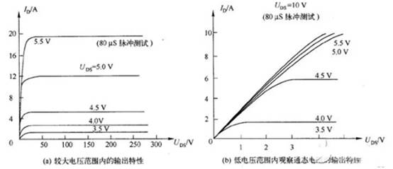 三極管用飽和Rce，而MOSFET用飽和Vds？