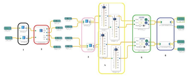 DSP入局：模擬與數(shù)字音頻分頻器設(shè)計(jì)的大比拼！