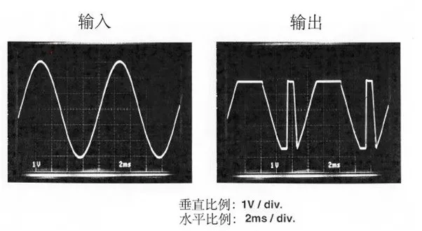 運(yùn)算放大器輸出電壓反向問題：正確選型，輕松化解！