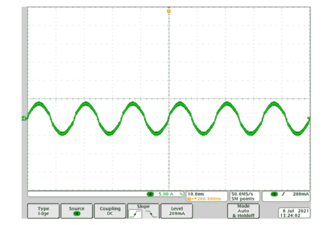 功率因數(shù)校正實(shí)戰(zhàn)：峰值電流控制法的優(yōu)勢與應(yīng)用