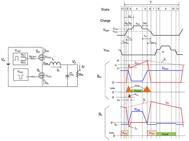 如何在大功率應(yīng)用中減少損耗、提高能效并擴(kuò)大溫度范圍