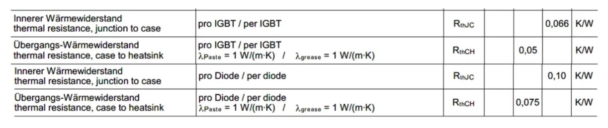 功率器件熱設(shè)計(jì)基礎(chǔ)（三）——功率半導(dǎo)體殼溫和散熱器溫度定義和測(cè)試方法