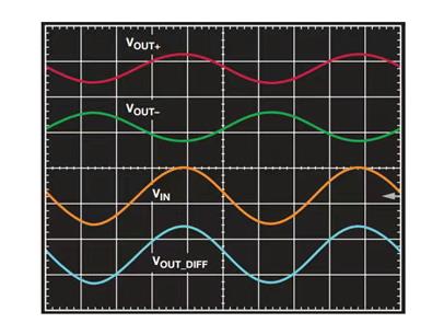 小信號放大新思路，低成本儀表放大器的差分輸出設(shè)計