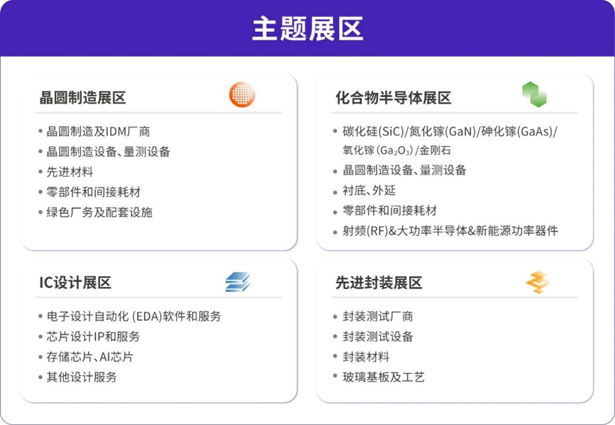 灣芯展2025預(yù)登記啟動(dòng)！10月深圳共襄半導(dǎo)體盛宴