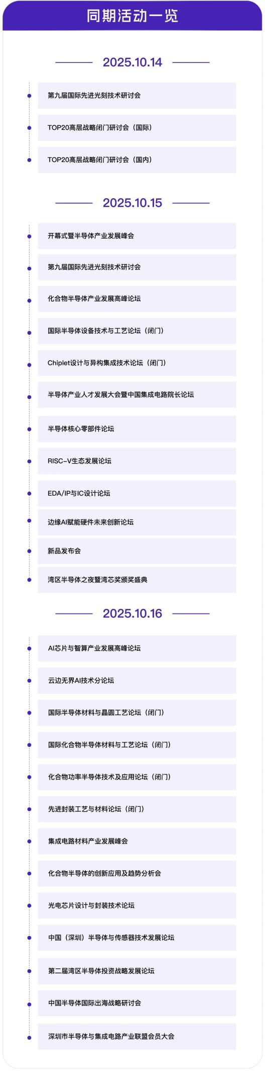 灣芯展2025預(yù)登記啟動(dòng)！10月深圳共襄半導(dǎo)體盛宴