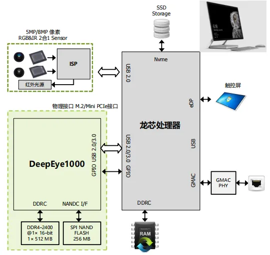 破局者登場！中國芯企"逆向突圍"造90%性能怪獸，ARM斷供反成催化劑？
