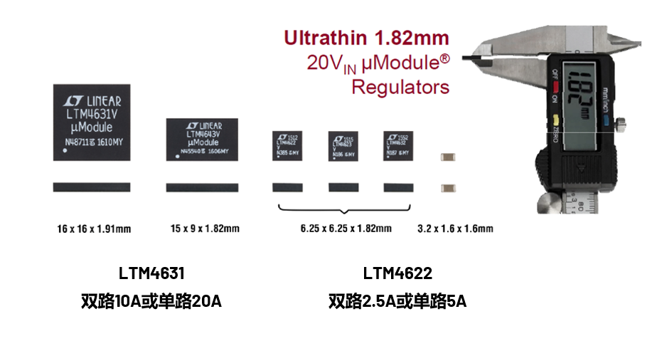 取舍之道貴在權(quán)衡，ADI兩大高性能電源技術(shù)詮釋如何破局多維度性能挑戰(zhàn)