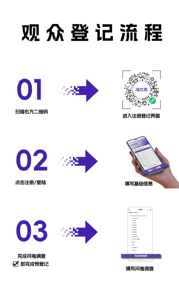 灣芯展2025預(yù)登記啟動(dòng)！10月深圳共襄半導(dǎo)體盛宴